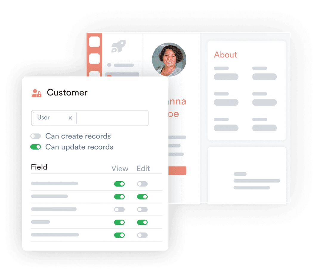 Customers Track their Orders