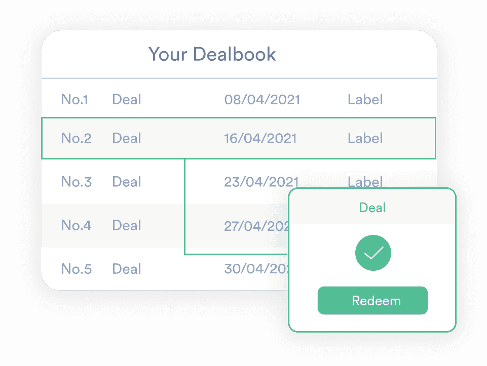 Members redeem deals